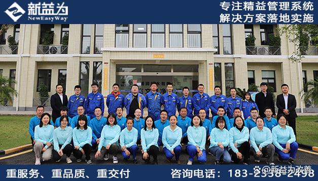 企业如何实施TPM管理咨询？新益为实战指南